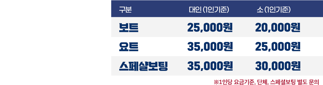 보트 요트 스페샬보팅 대인 소인 요금